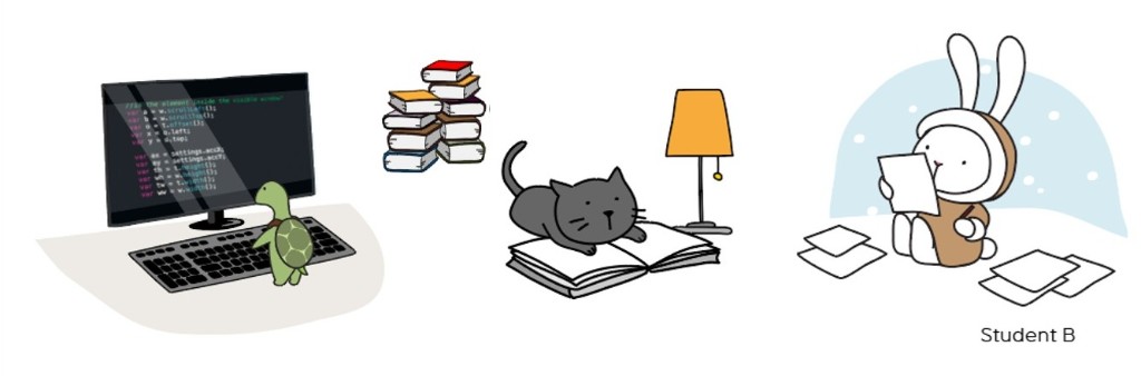 Illustration of Student B characters coding, reading, and drawing